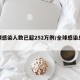 全球感染人数已超252万例/全球感染总人数
